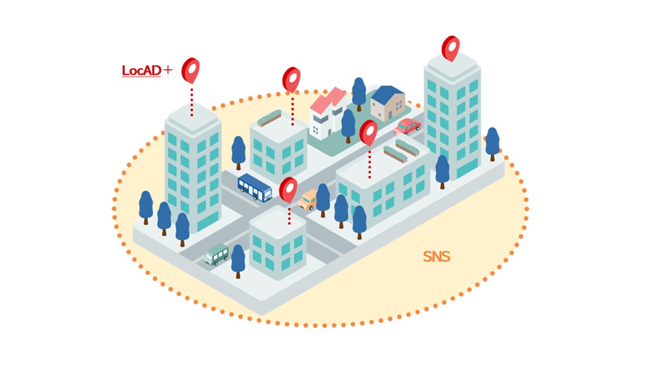 LocAD＋バージョンアップ2022