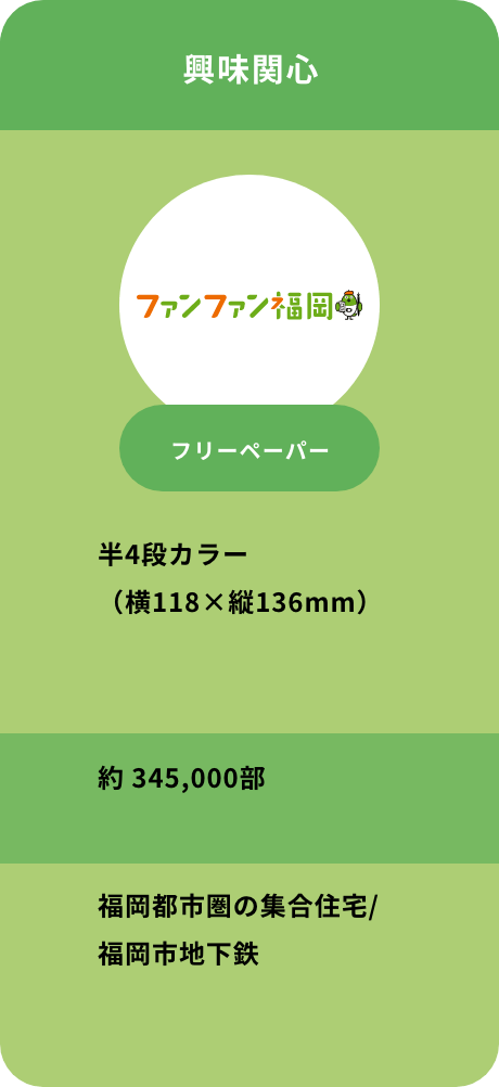 興味関心　ファンファン福岡　フリーペーパー　半4段カラー（横118×縦136mm）　約345,000部　福岡都市圏の集合住宅/福岡市地下鉄